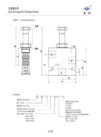 Industrial Power Unit Hydraulic Directional Control Valves 250Bar With CE