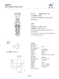 Industrial Power Unit Hydraulic Directional Control Valves 250Bar With CE