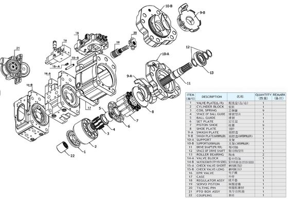 Hydraulic Piston Pump Parts